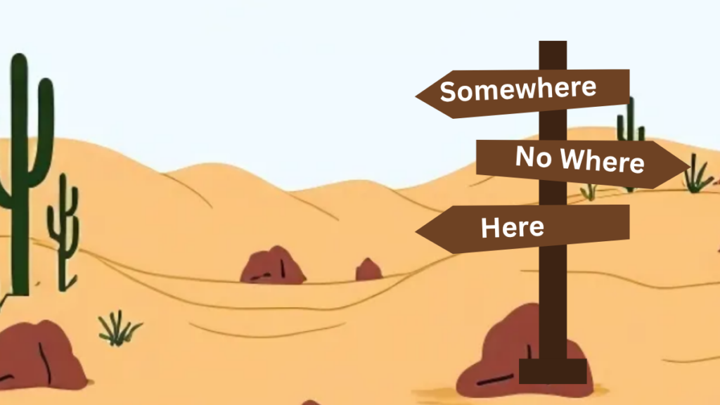Illustration of a wooden direction sign in a desert pointing to Somewhere, No Where, and Here for Ordaxi mindset blog